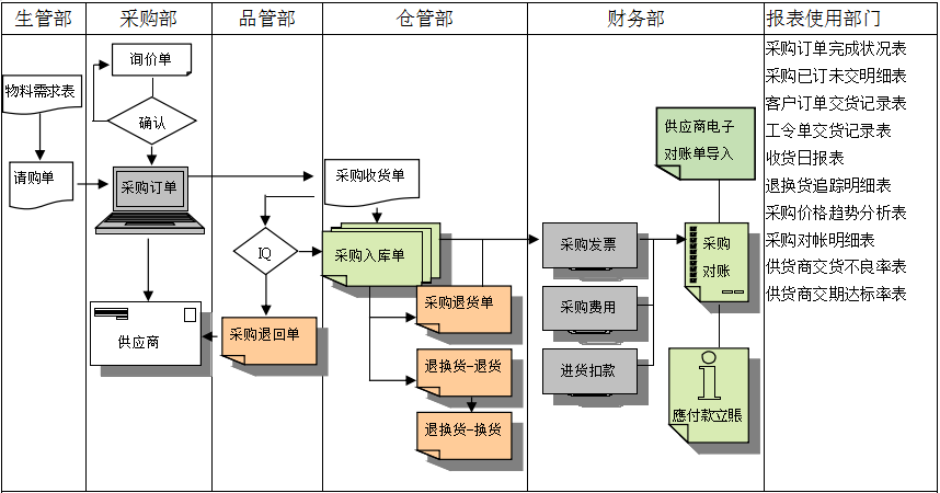 华体会体育-华体会hth·(中国)官方网站软件
