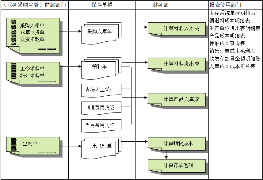 华体会体育-华体会hth·(中国)官方网站