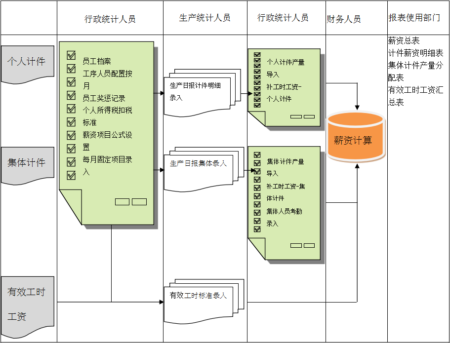 华体会体育-华体会hth·(中国)官方网站软件