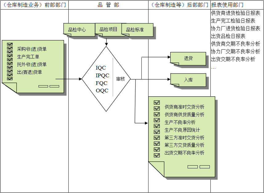 佛山华体会体育-华体会hth·(中国)官方网站软件