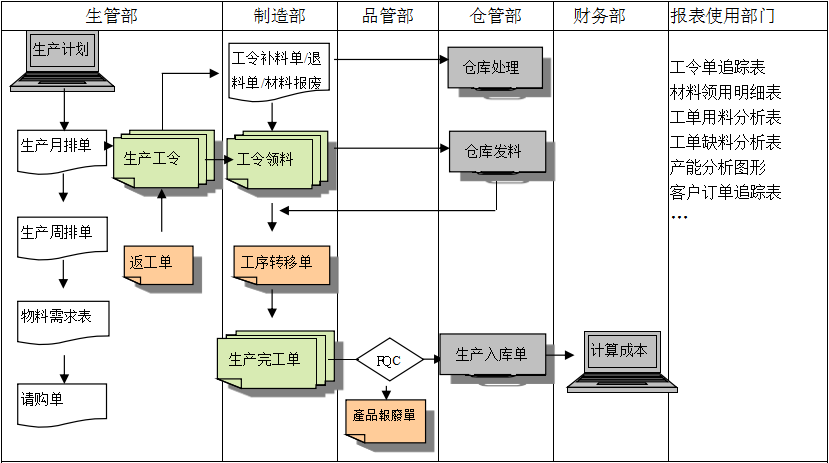 华体会体育-华体会hth·(中国)官方网站软件