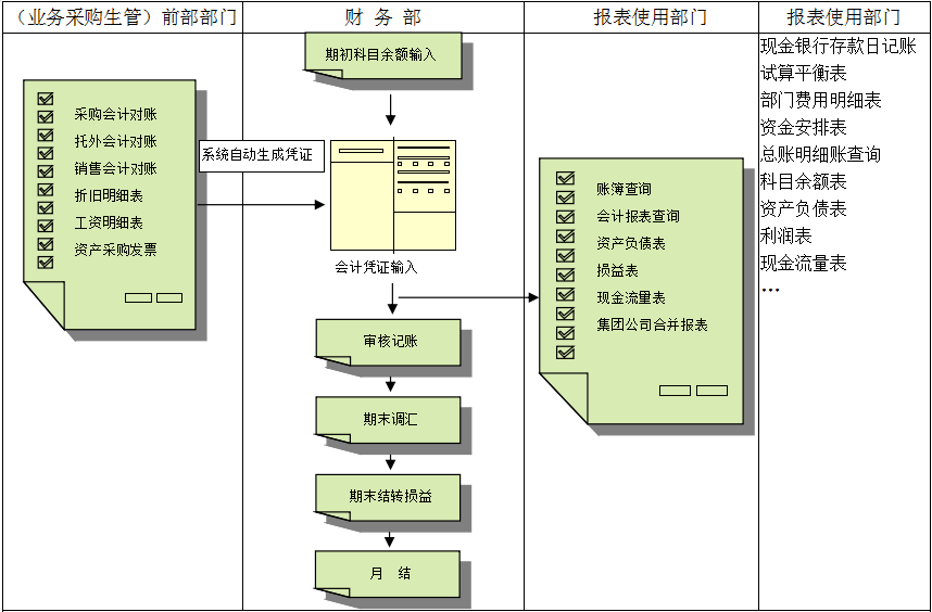 华体会体育-华体会hth·(中国)官方网站软件