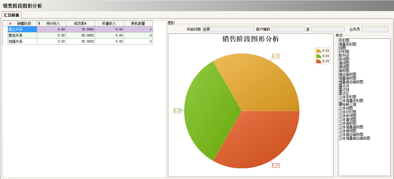 华体会体育-华体会hth·(中国)官方网站软件实施过程中会遇到哪些问题