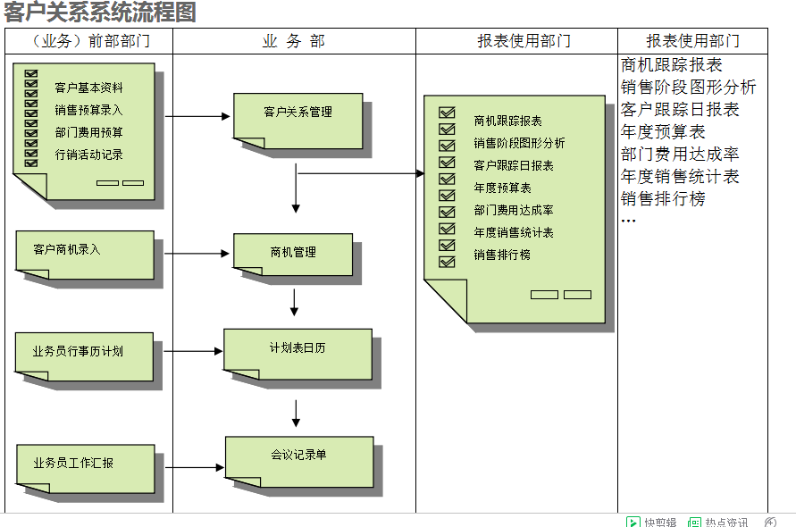 　华体会体育-华体会hth·(中国)官方网站华体会体育-华体会hth·(中国)官方网站
的具体操作步骤是怎样的