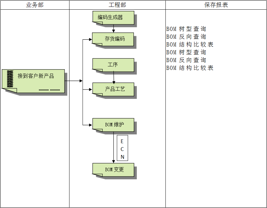 华体会体育-华体会hth·(中国)官方网站软件华体会体育-华体会hth·(中国)官方网站
