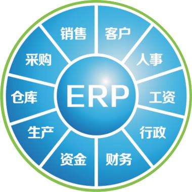erp企业管理华体会体育-华体会hth·(中国)官方网站
