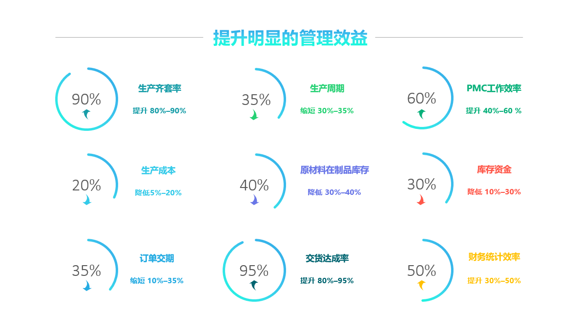 华体会体育-华体会hth·(中国)官方网站软件