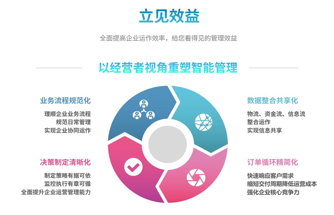 华体会体育-华体会hth·(中国)官方网站华体会体育-华体会hth·(中国)官方网站
