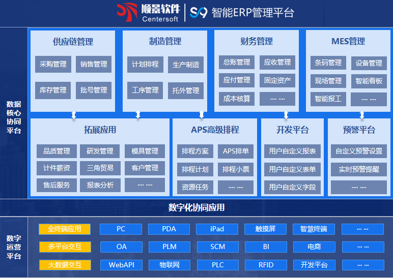 顺景S9 华体会体育-华体会hth·(中国)官方网站华体会体育-华体会hth·(中国)官方网站

